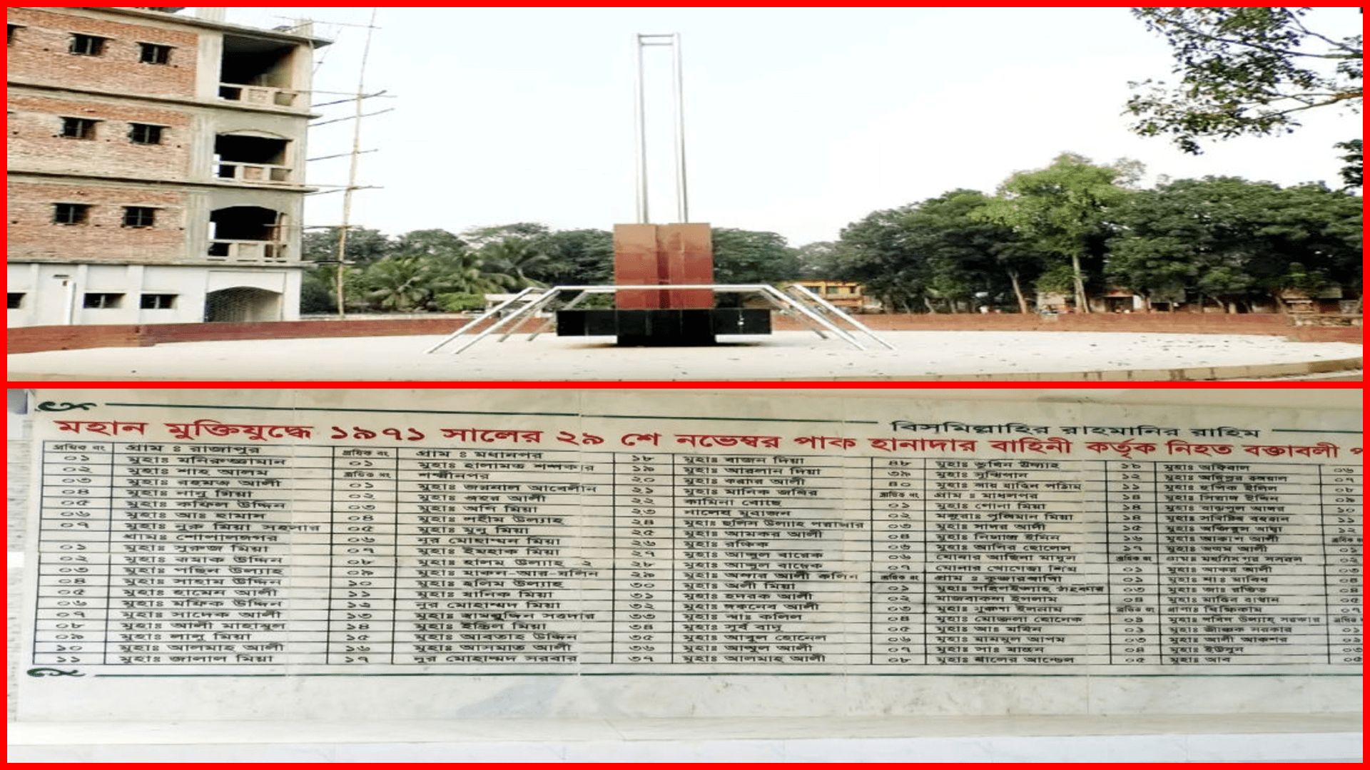 বক্তাবলী গণহত্যা দিবস আজ: ১৩৯ প্রাণ আর ২২ গ্রাম জ্বলে ওঠার এক ট্র্যাজিক ইতিহাস